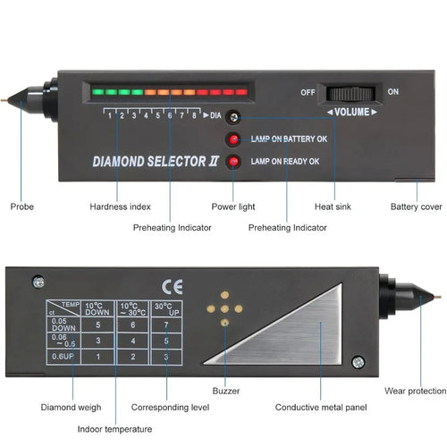 Diamond Tester